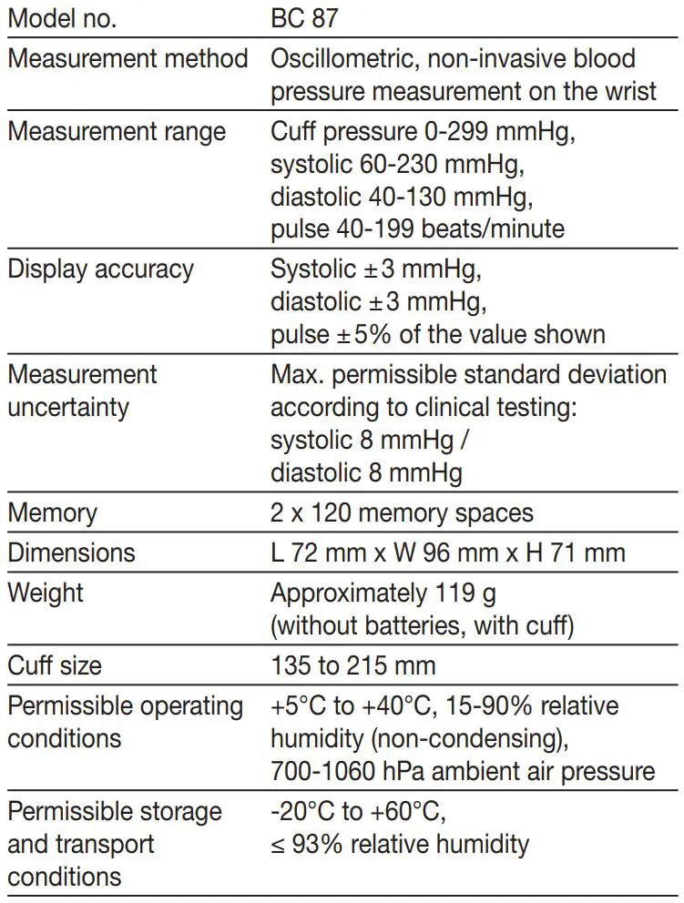 beurer BC 87 Wrist Blood Pressure Monitor Instruction Manual - TECHNICAL SPECIFICATIONS