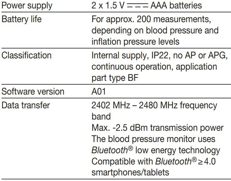 beurer BC 87 Wrist Blood Pressure Monitor Instruction Manual - TECHNICAL SPECIFICATIONS