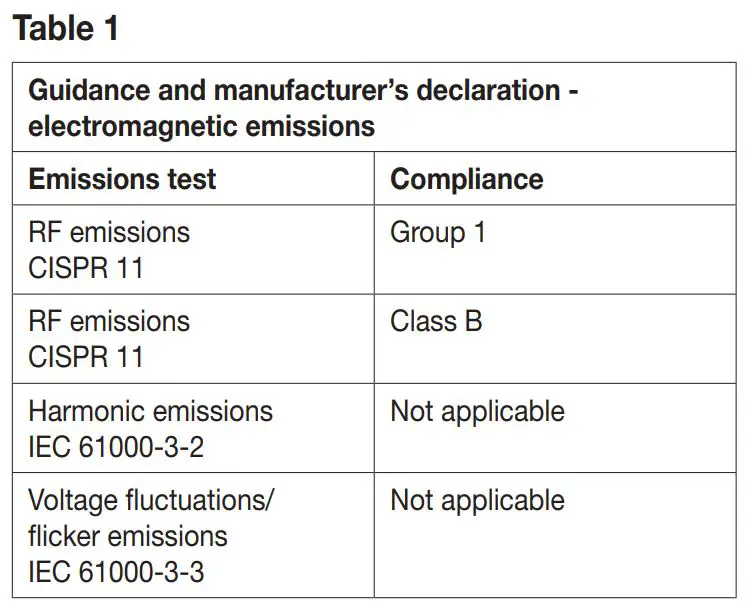 beurer BC 87 Wrist Blood Pressure Monitor Instruction Manual - Table