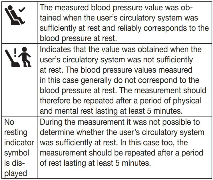 beurer BC 87 Wrist Blood Pressure Monitor Instruction Manual - This enables it to indicate whether
