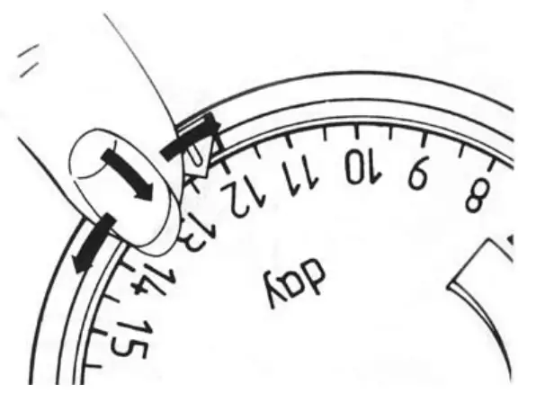 SECURE 425 Tiara Electro-Mechanical Programmers - Diadem 3