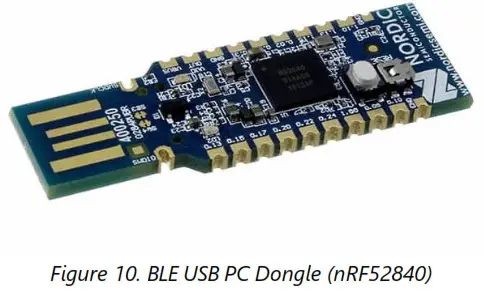 ANALOG DEVICES EVAL HCRWATCH4Z Signs Monitoring Watch - Buttgons