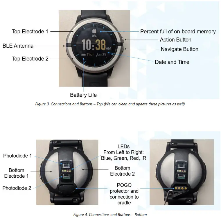 ANALOG DEVICES EVAL HCRWATCH4Z Signs Monitoring Watch - Connections