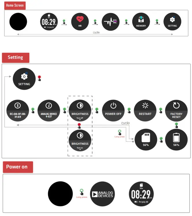 ANALOG DEVICES EVAL HCRWATCH4Z Signs Monitoring Watch - DISPLAY
