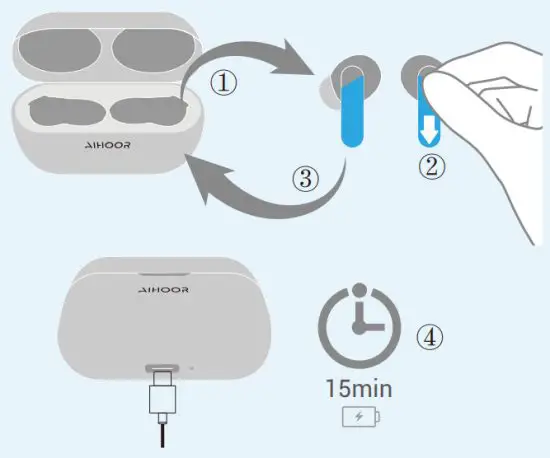 AIHOOR A2 Wireless Earbuds - 1