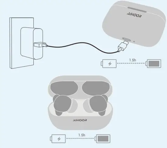 AIHOOR A2 Wireless Earbuds - 2