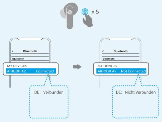 AIHOOR A2 Wireless Earbuds - 5