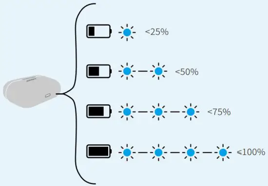 AIHOOR A2 Wireless Earbuds - 8