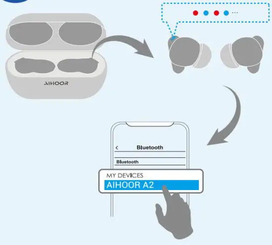 AIHOOR A2 Wireless Earbuds - PAIRING