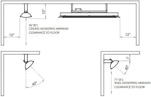 INSTALLATION CLEARANCES FOR 2000W & 3000W MODELS