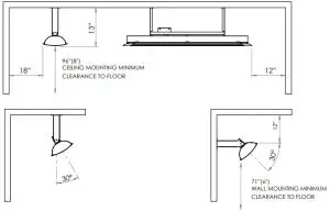 INSTALLATION CLEARANCES FOR 2000W & 3000W MODELS