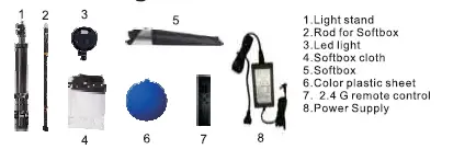 NEEWER NW48-2.4G LED Softbox Lighting Kit 4