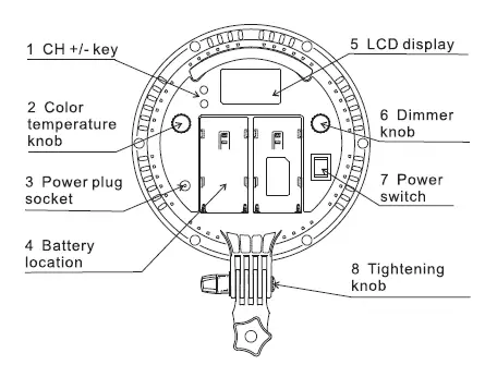 NEEWER NW48-2.4G LED Softbox Lighting Kit 5