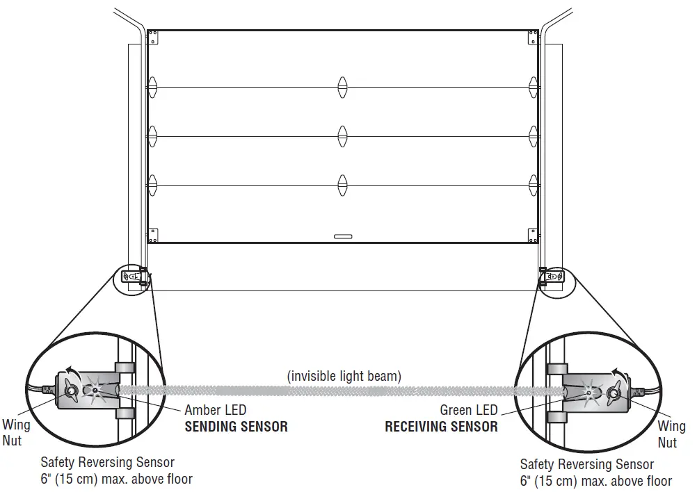LifeMaster Elite Series Garage Door Opener fig 16