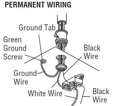 LifeMaster Elite Series Garage Door Opener fig 2