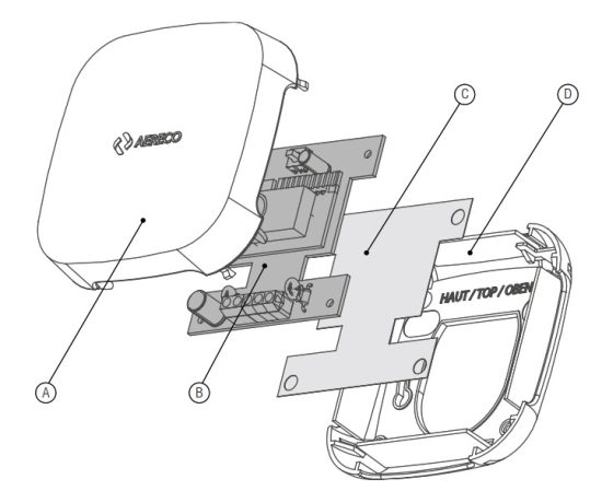 AERECO S-CO2 Ambient Air Sensor - Air Senso