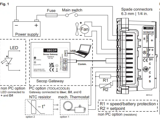 SECOP-Electronic-Unit-for-BD1-4F-VSD-FIG-1