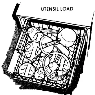 Whirlpool DP6881XL Dishwasher - ADJUSTABLE TOP RACK 3