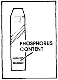 Whirlpool DP6881XL Dishwasher - Adding detergent 2