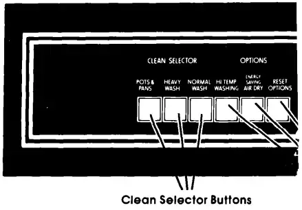 Whirlpool DP6881XL Dishwasher - Before starting