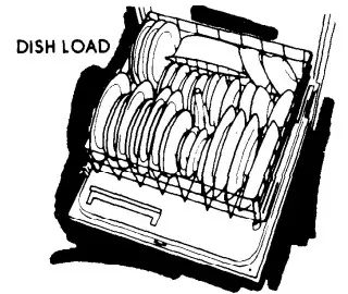 Whirlpool DP6881XL Dishwasher - Bottom rack loading 2