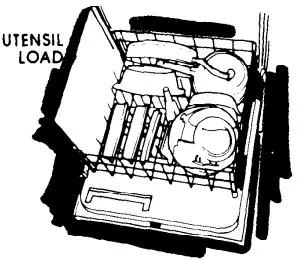 Whirlpool DP6881XL Dishwasher - Bottom rack loading 3