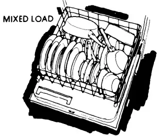 Whirlpool DP6881XL Dishwasher - Bottom rack loading
