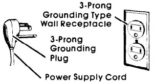 Whirlpool DP6881XL Dishwasher - Electrical Connection