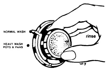 Whirlpool DP6881XL Dishwasher - Energy saving tips 2