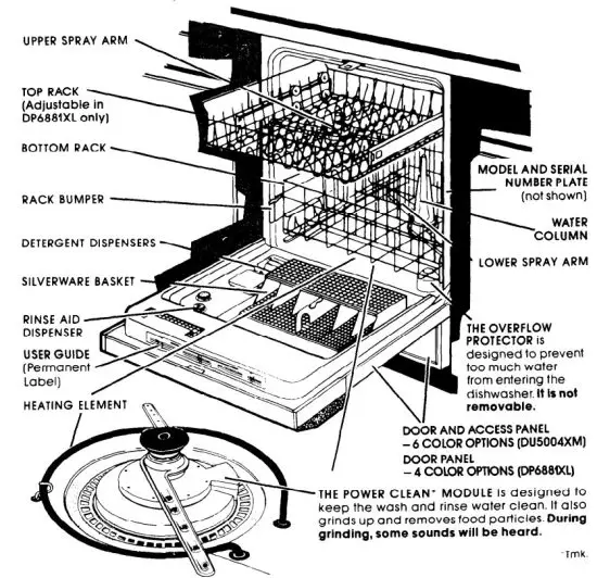 Whirlpool DP6881XL Dishwasher - Parts and features