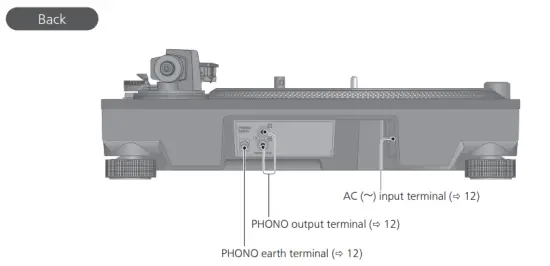 Technics SL 1200MK7 Direct Drive Turntable System - fig13
