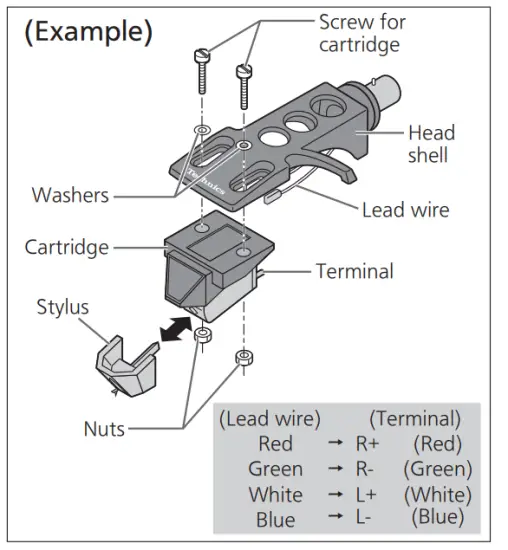 Technics SL 1200MK7 Direct Drive Turntable System - fig16