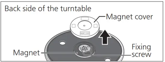 Technics SL 1200MK7 Direct Drive Turntable System - fig20