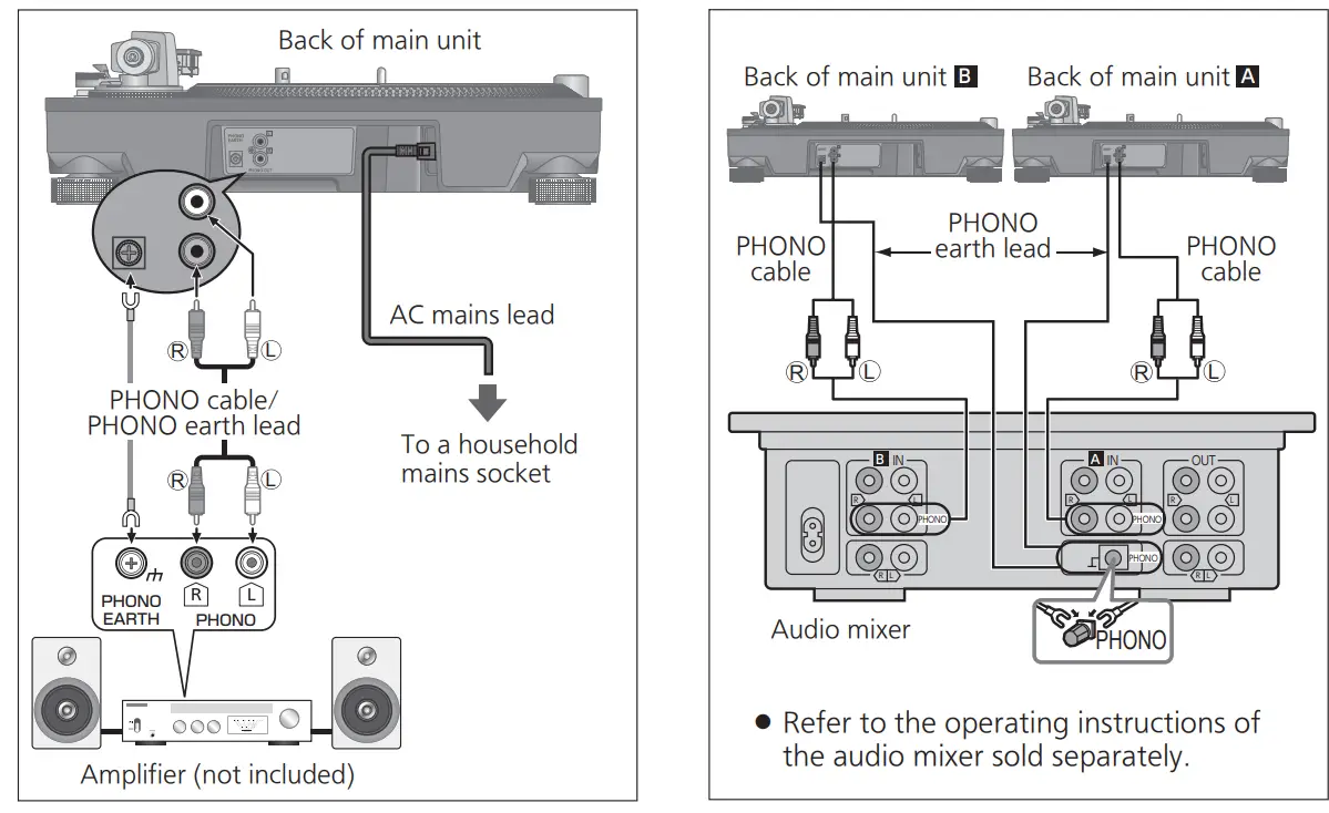 Technics SL 1200MK7 Direct Drive Turntable System - fig24