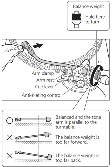 Technics SL 1200MK7 Direct Drive Turntable System - fig27