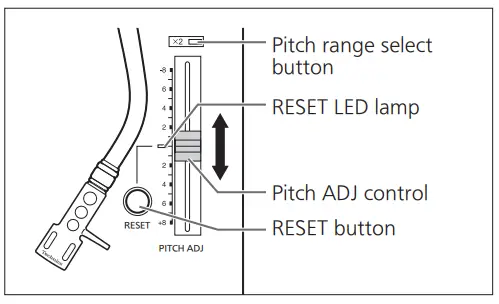 Technics SL 1200MK7 Direct Drive Turntable System - fig53