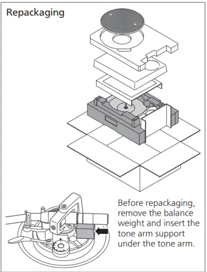 Technics SL 1200MK7 Direct Drive Turntable System - fig56
