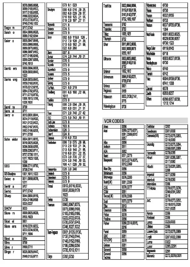 somogyi URC 21 Universal Remote 13