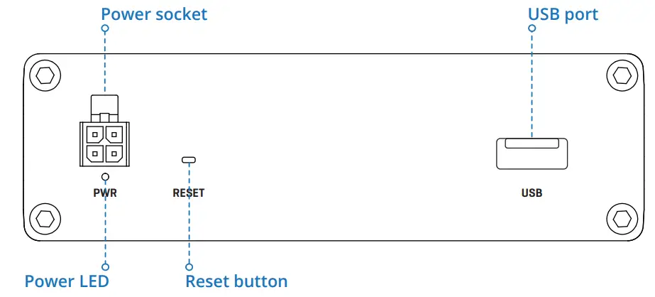 TELTONIKA RUT300 Ethernet Router - BACK VIEW