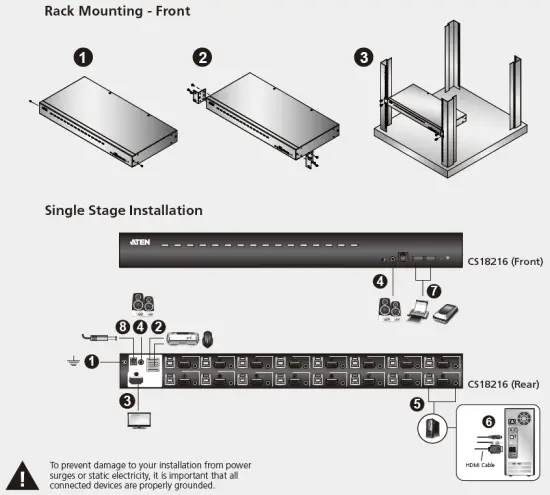 Hardware Installation