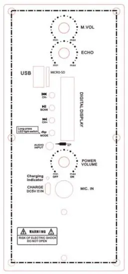 billboard BB2530 Portable PA Speaker - BACK PANEL