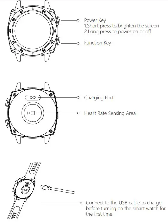 Shenzhen-Huafurui-Technology-C3-Smart-Watch-fig-1