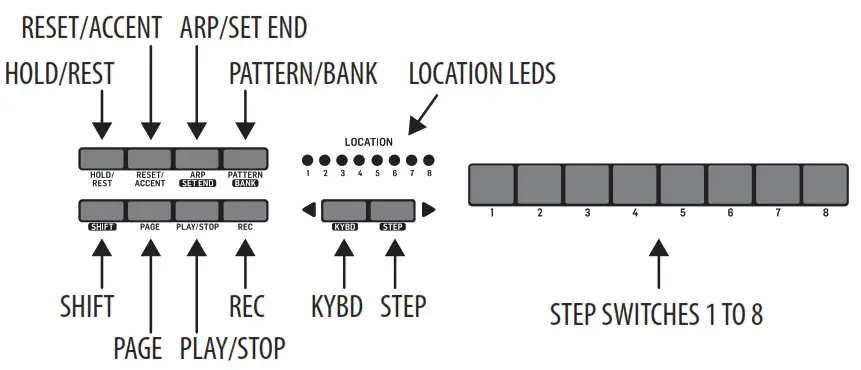 behringer Analog Synthesizer with 32 Full-88