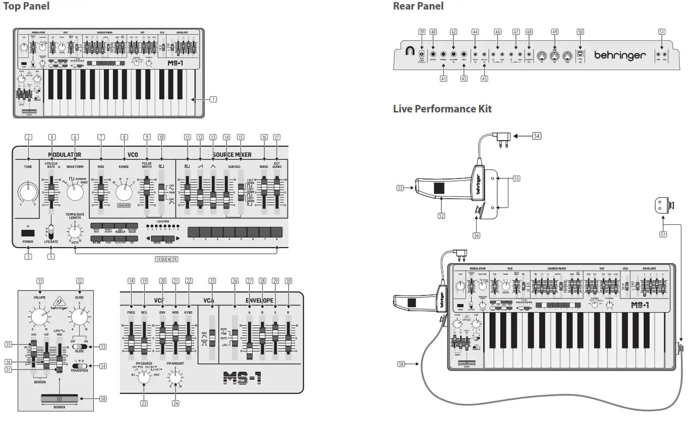 behringer Analog Synthesizer with 32 Full-Controls