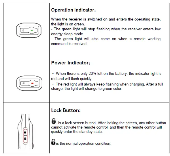 PAPANI-PS8-Dog-Training-Collar-fig-10
