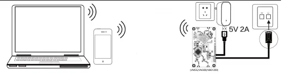 VONETS-VBG1200-Industrial-Mini-Dual-Band-Ethernet-Adapter-FIG3