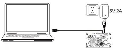 VONETS-VBG1200-Industrial-Mini-Dual-Band-Ethernet-Adapter-FIG8