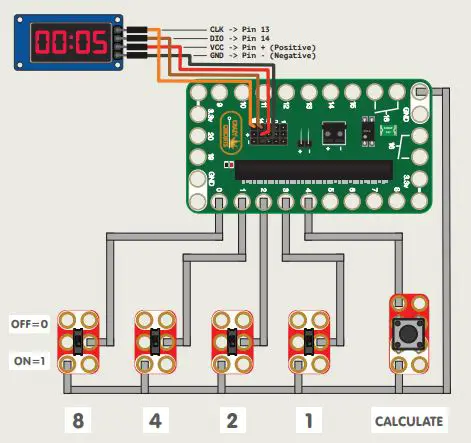 Brown-Dog-Gadgets-Crazy-Circuit-Bit-Board-1