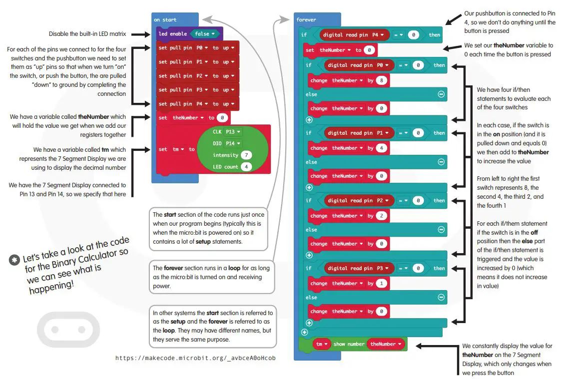 Brown-Dog-Gadgets-Crazy-Circuit-Bit-Board-4