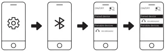 aiwa EB X850AANC Active Noise Cancelling Headphone - Connecting the Product